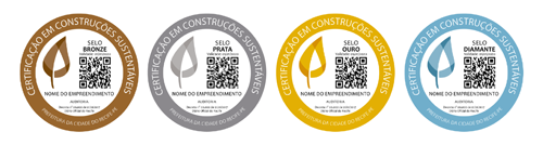 Selos de Certificação Sustentável